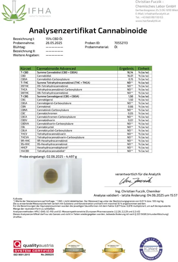 Laborzertifikat für Redfood24 CBD Öl 15 %, zeigt geprüfte Werte für CBD und THC (